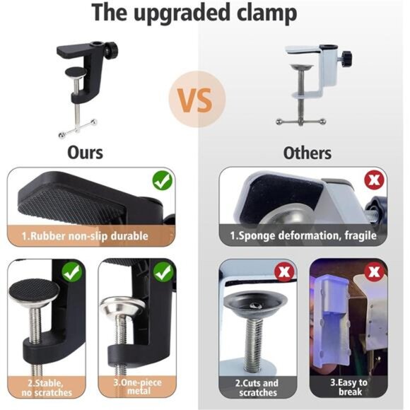 For HyperX QuadCast S White Boom Arm - White Mic Arm Compatible with Hyper x - Picture 5 of 8